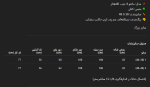 مانتو (سایز 38-48) کد 572 - Image 3