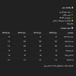 راهنمای سایز 📌 مدل: مانتو گل یخ 🧶 جنس: ژاکارد 📏 سایزبندی: 40-46 🌈 رنگ‌بندی: سورمه‌ای، مشکی