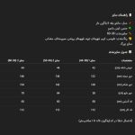 راهنمای سایز 📌 مدل: مانتو یقه E پاگون‌دار 🧶 جنس: لینن بامبو 📏 سایزبندی: 38-60 🌈 رنگ‌بندی: طوسی، کرم، قهوه‌ای تیره، قهوه‌ای روشن، سورمه‌ای، مشکی سایز بزرگ