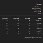 راهنمای سایز 📌 مدل: کت پولکی 🧶 جنس: مخمل و ژاکارد 📏 سایزبندی: 38-54 🌈 رنگ‌بندی: مشکی سایز بزرگ