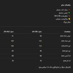 راهنمای سایز 📌 مدل: کت مخمل 🧶 جنس: مخمل 📏 سایزبندی: 38-50 🌈 رنگ‌بندی: مشکی سایز بزرگ