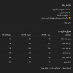 📌 مدل: مانتو کتی گلدوزی 🧶 جنس: بزیاق 📏 سایزبندی: 38 تا 56 🎨 رنگ‌بندی: سورمه‌ای، قهوه‌ای، کرم، مشکی سایز بزرگ
