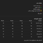 📌 مدل: کت 4 دکمه 🧶 جنس: مازراتی 📏 سایزبندی: 42 تا 48 🎨 رنگ‌بندی: کرم، قهوه‌ای، مشکی سایز بزرگ