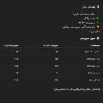راهنمای سایز 📌 مدل: وست بلند ملوریا 🧶 جنس: ژاکارد 📏 سایزبندی: 38-48 🌈 رنگ‌بندی: آبی، سورمه‌ای، مشکی سایز بزرگ